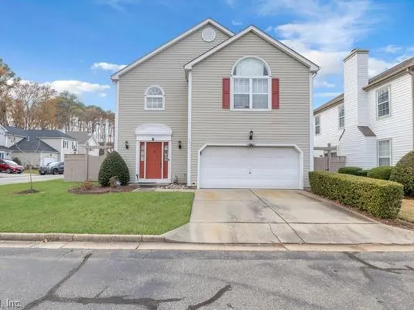 1813 Tealwood Lane, Chesapeake, VA 23320