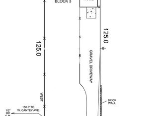 2724 Gordon Ave, Fort Worth, TX 76110