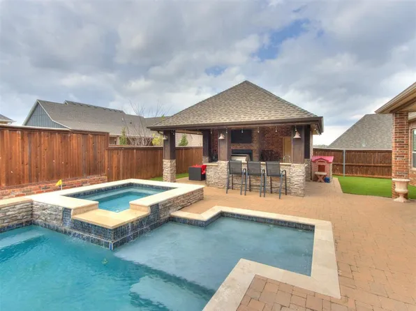 1918 Ithaca Dr, Norman, OK 73071