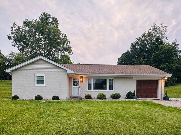 9082 Persimmon Grove Pike
