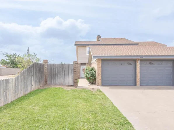 216 E 91st St, Odessa, TX 79765