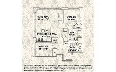 Rented by Douglas Elliman