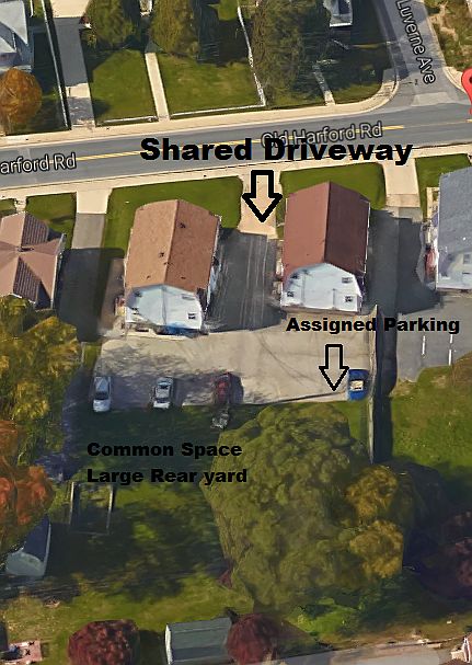 Birds Eye of Property