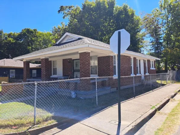 2323 Chelsea Ave, Memphis, TN 38108