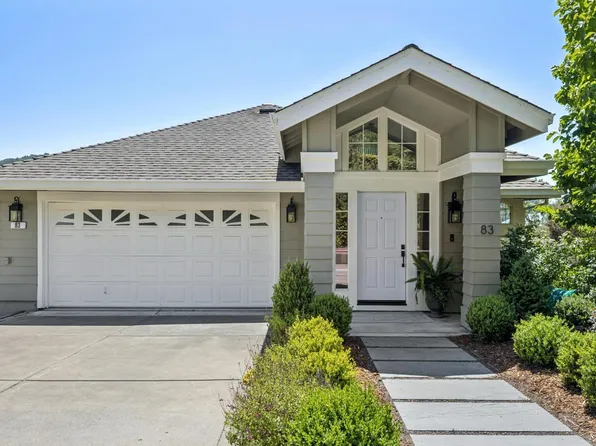 83 Vista Marin Drive, San Rafael, CA 94903