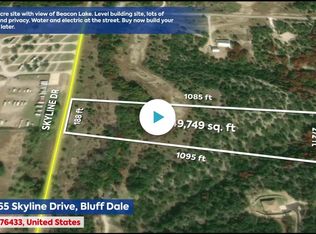 2265 Skyline Dr, Bluff Dale, TX 76433