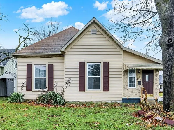 423 N Webster St, Kokomo, IN 46901