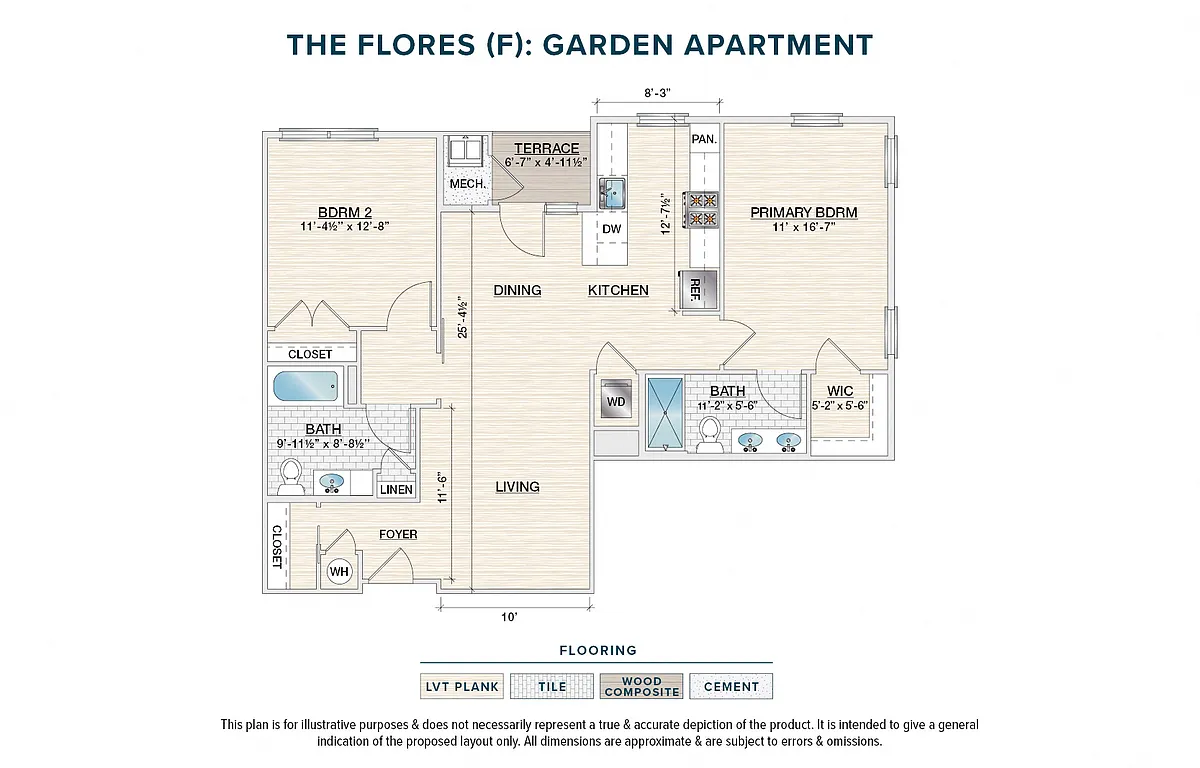 Floor plan The Flores (F)