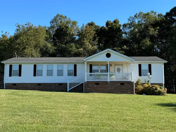 1980 Dyer Store Rd, Martinsville, VA 24112