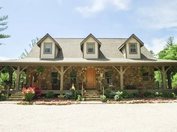 111 Springer Dr, Butler, TN 37640