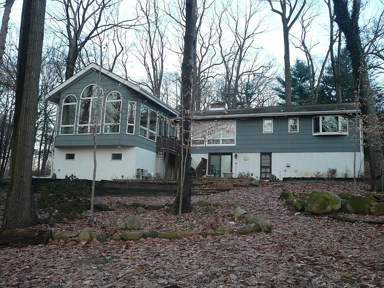 Home & property overview