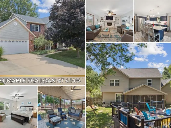 232 Papillon Dr, Swansea, IL 62226