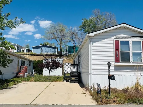 219 Pinto Street, Golden, CO 80401