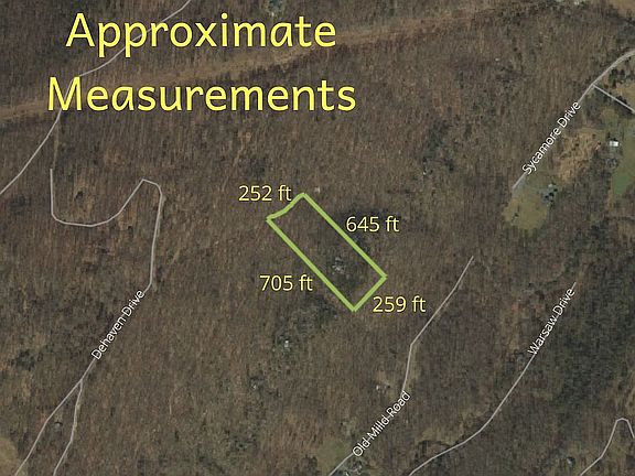 Property dimensions