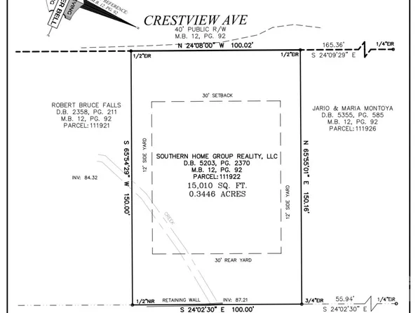 1410 Crestview Ave, Gastonia, NC 28052