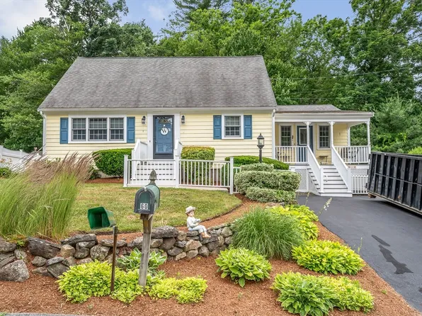 60 Forest Park Ave, Billerica, MA 01821