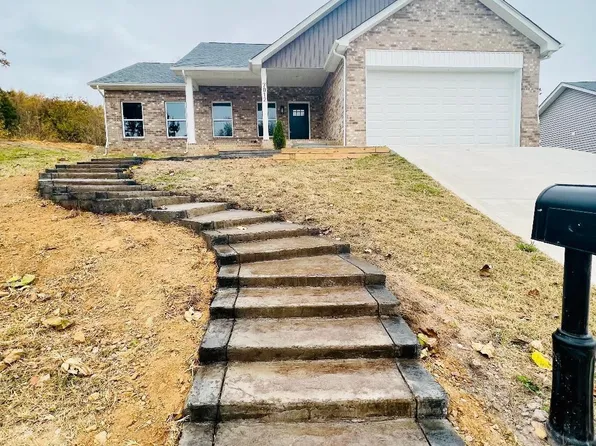 7012 Remagen Ln, Knoxville, TN 37920