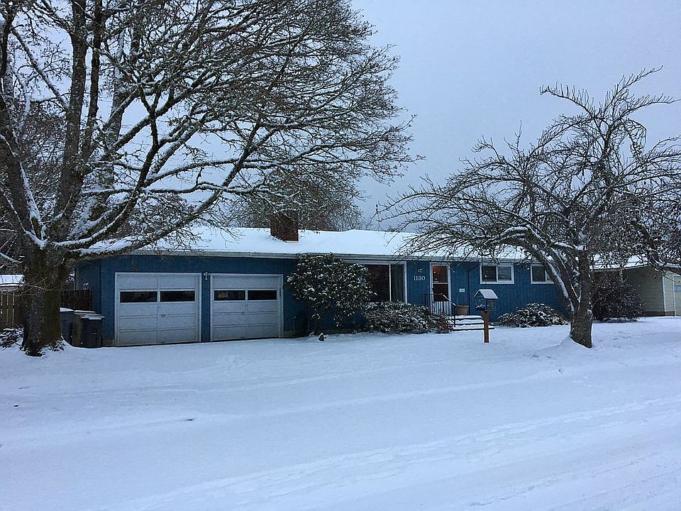 January 2017
