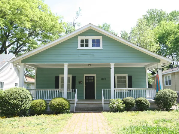 1218 Clarendon St, Durham, NC 27705