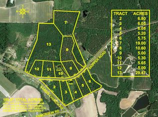 Sardis Church Rd, Moultrie, GA 31788