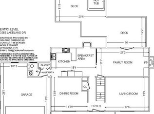3355 Lakeland Dr, Roanoke, VA 24018
