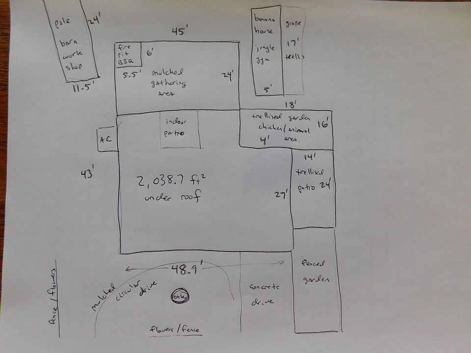 Drawing house / gardens