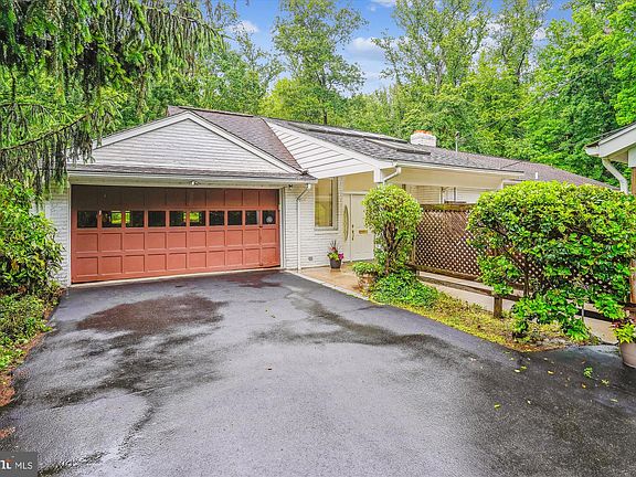 5th image of 1116 Morningside Ln
