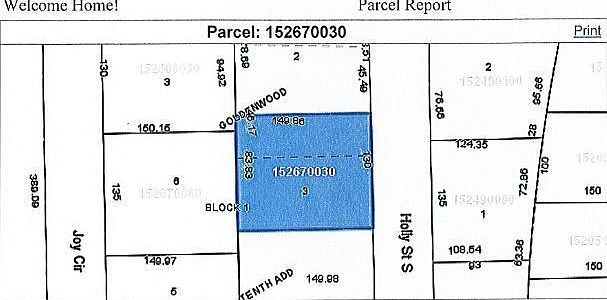 2nd image of 27XX S South Holly Street St S