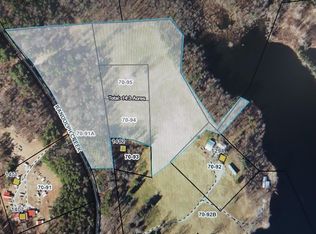 1294 Randolph Creek Rd, New Canton, VA 23123