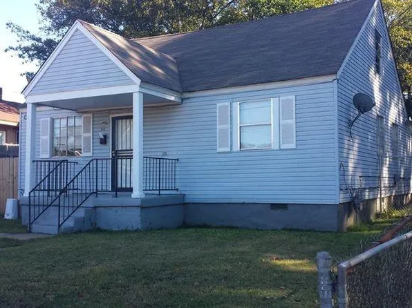 (undisclosed Address), Memphis, TN 38109