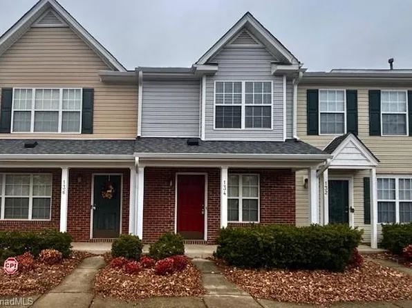134 Bridford Downs Dr, Greensboro, NC 27407