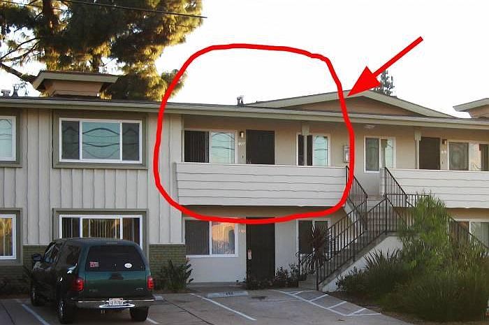 Unit Location