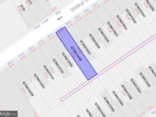 3023 Weikel St, Philadelphia, PA 19134