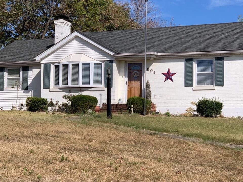 1st image of 604 Richmond Ave