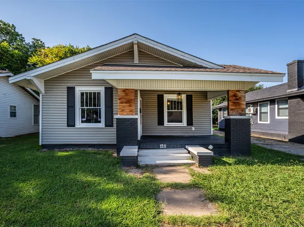 1211 Stanley St SW, Ardmore, OK 73401
