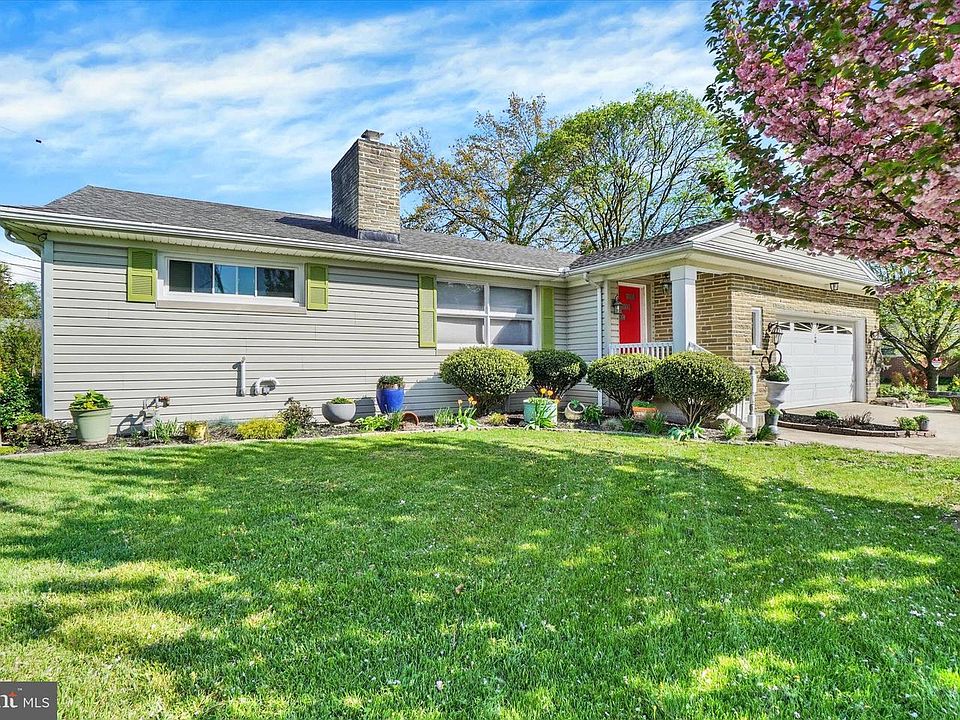 1st image of 2360 Loucks Rd