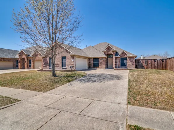 2809 Fantail Dr, Mesquite, TX 75181