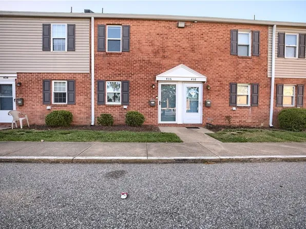 436 Britnie Ct, Newport News, VA 23602