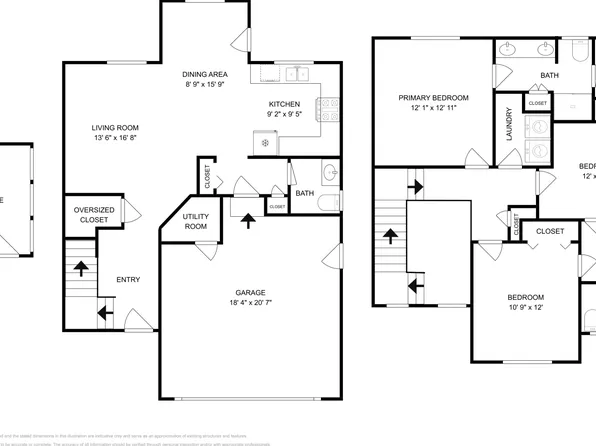 2280 NW Fendle Way, McMinnville, OR 97128