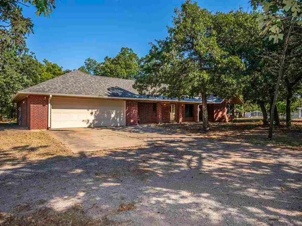 101 Skyline Hills Ave, Perry, OK 73077