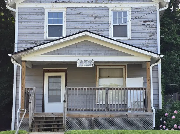 250 Lincoln Ave, Council Bluffs, IA 51503