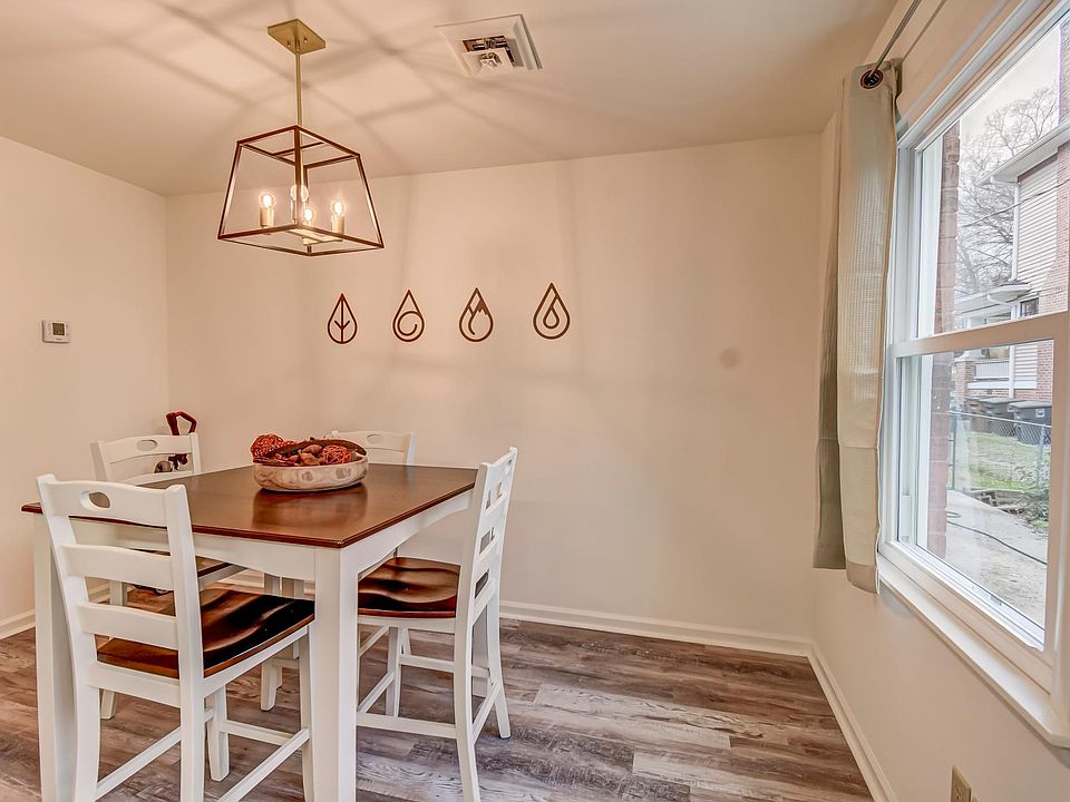 115 S Mendenhall St Greensboro NC Zillow