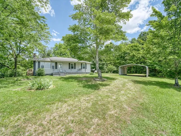 4811 York Hwy, Hilham, TN 38568