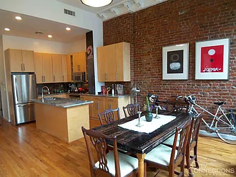 Rented by City Connections Realty