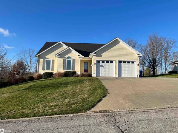 105 Linden Ln, Albia, IA 52531