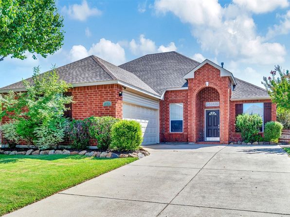 Home for Sale in McKinney TX