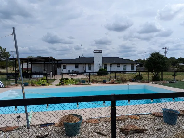 560 Harlan Rd, Combine, TX 75159