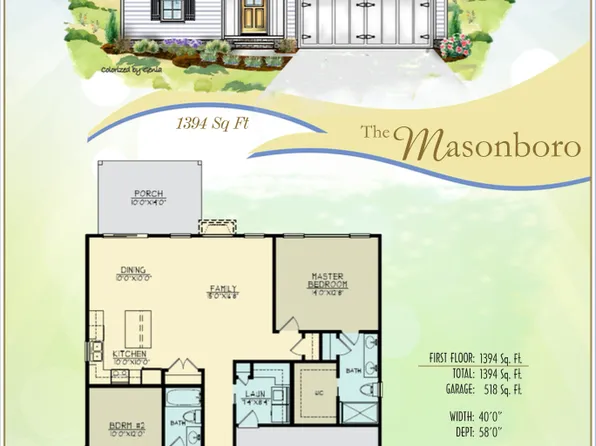 Masonboro Plan, Massey Farm