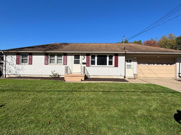 848 Franklin Rd NE