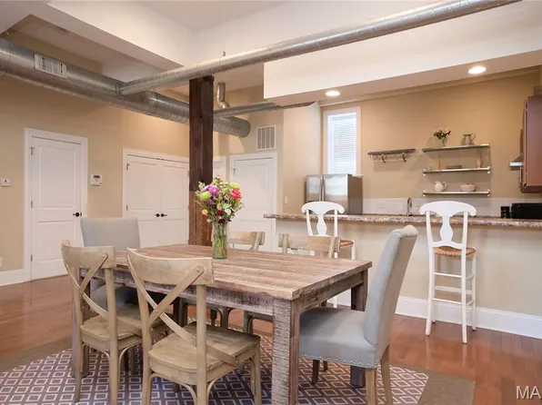 2315 Tennessee Ave #D, Saint Louis, MO 63104